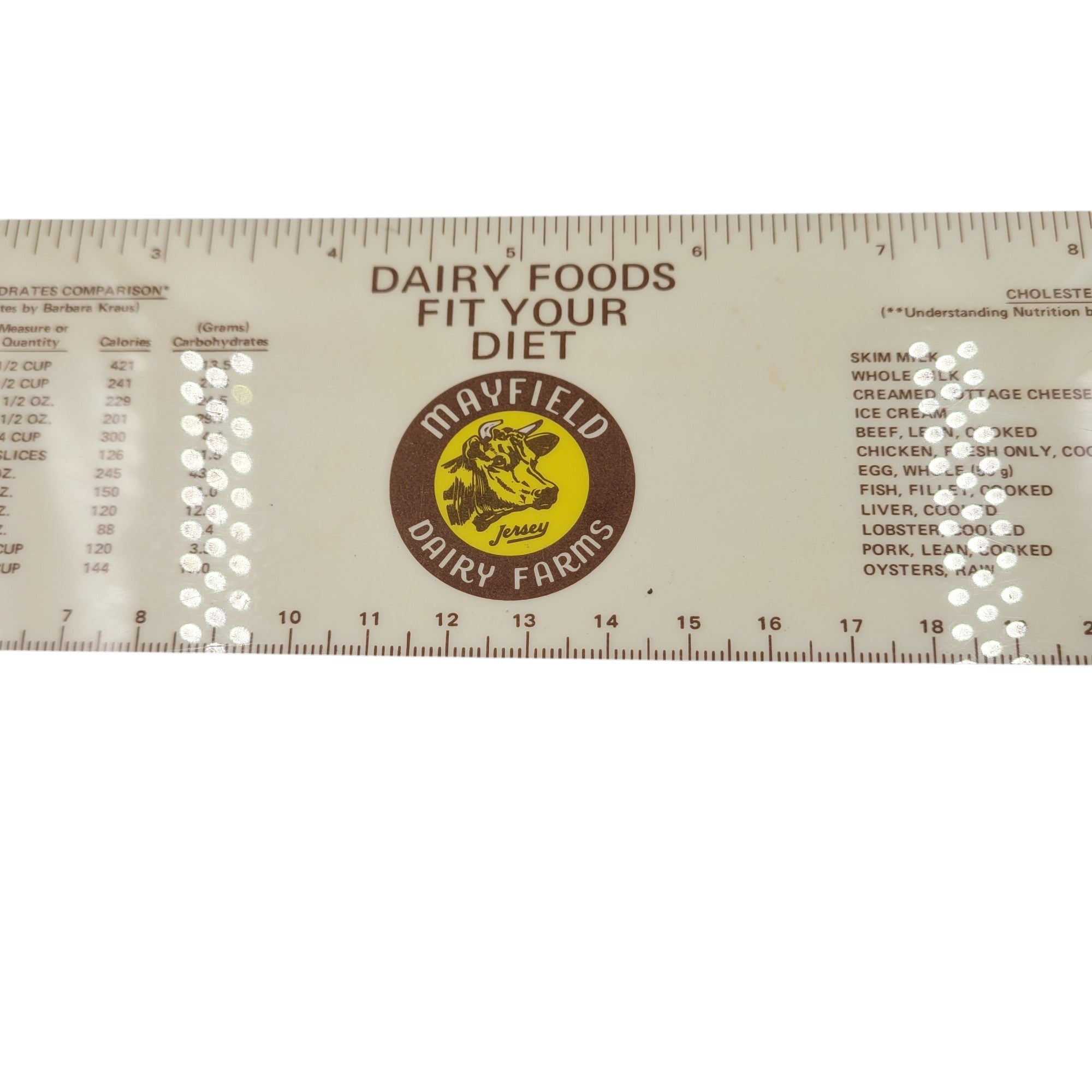 Vintage Mayfield Dairy Farms Ruler – Nutrition & Temperature Guide