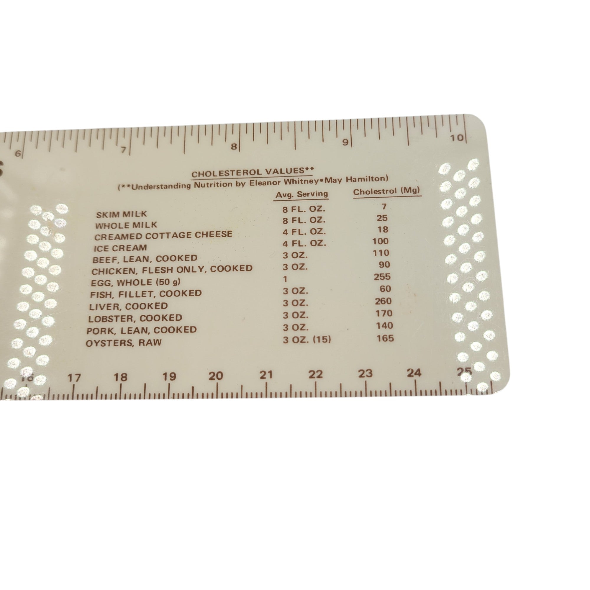 Vintage Mayfield Dairy Farms Ruler – Nutrition & Temperature Guide