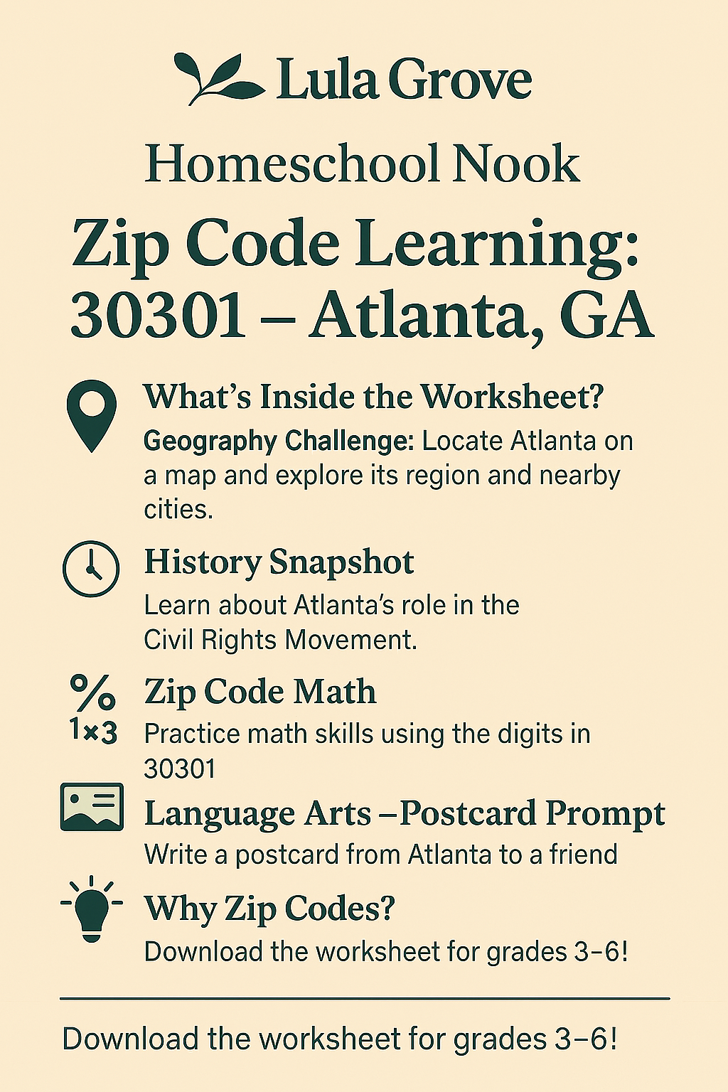 Zip Code Learning: 30301 - Atlanta, GA