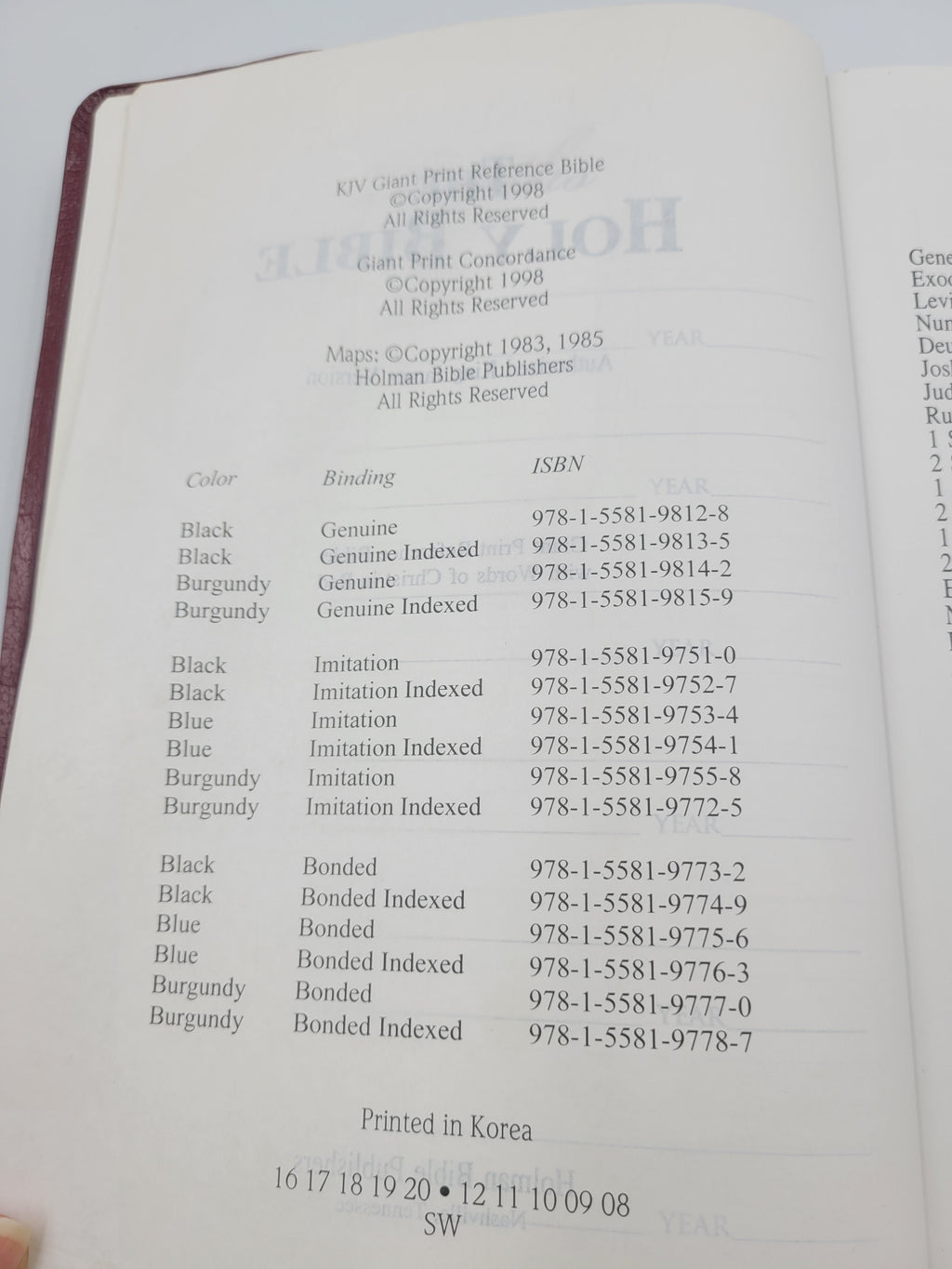 KJV Giant Print Reference Bible – Holman 1998 Burgundy – Vintage Edition