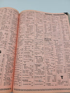 1986 Sears Fall Winter Centennial Catalog – Statue of Liberty Cover