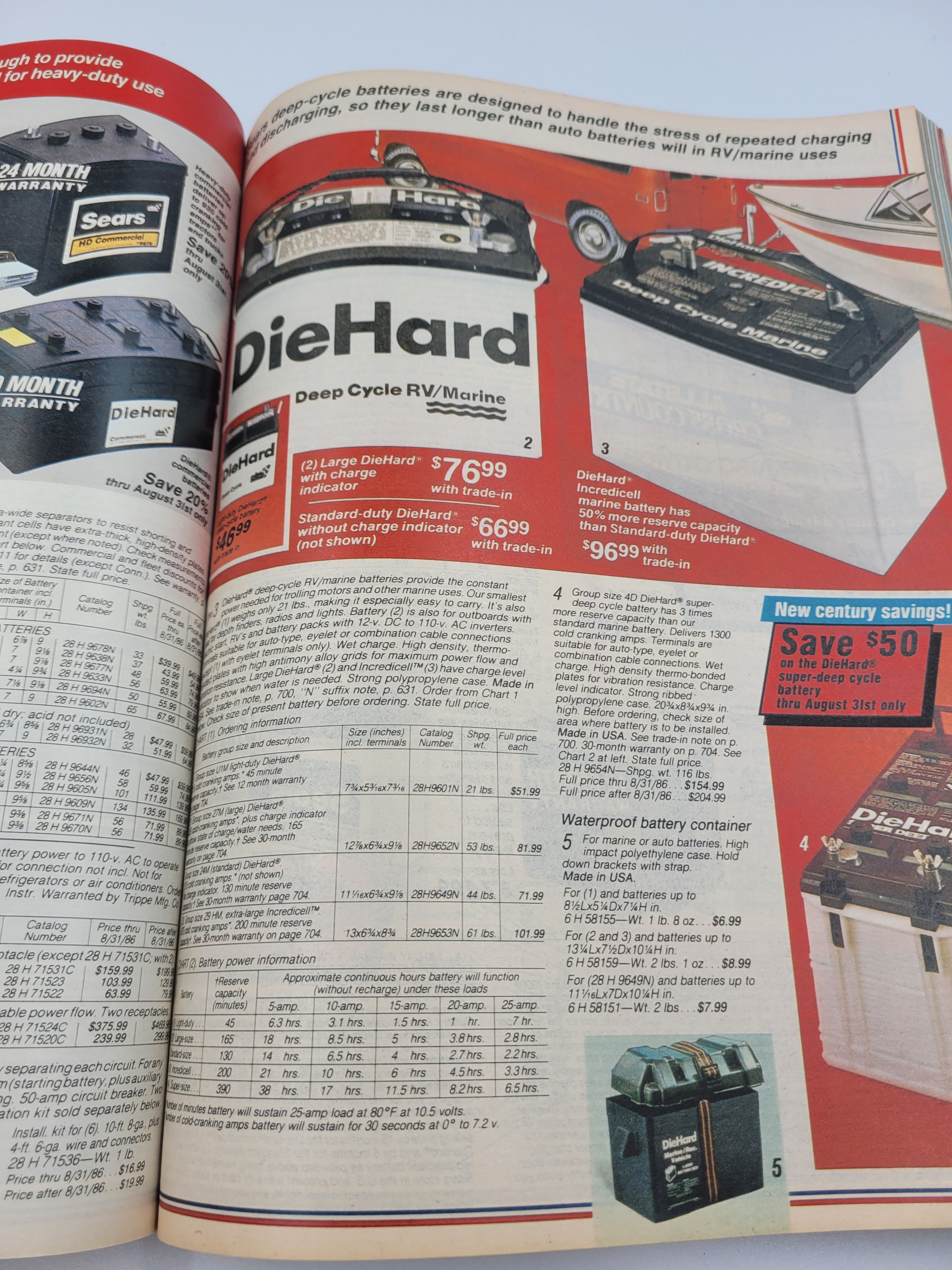 1986 Sears Fall Winter Centennial Catalog – Statue of Liberty Cover