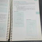 The Gregg Reference Manual – Seventh Edition by William A. Sabin (1985, Spiral-bound)