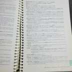 The Gregg Reference Manual – Seventh Edition by William A. Sabin (1985, Spiral-bound)