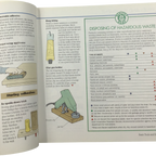 Reader's Digest The Family Handyman Helpful Hints - Quick & Easy Solutions, Time-Saving Tips, Tricks of the Trade