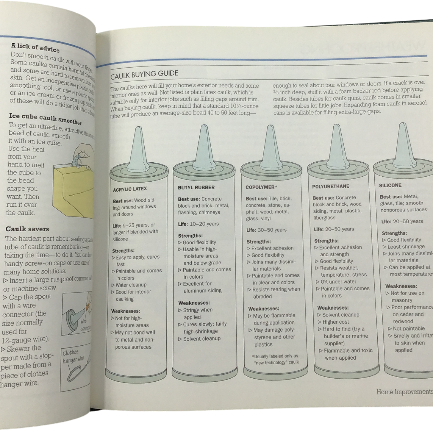 Reader's Digest The Family Handyman Helpful Hints - Quick & Easy Solutions, Time-Saving Tips, Tricks of the Trade