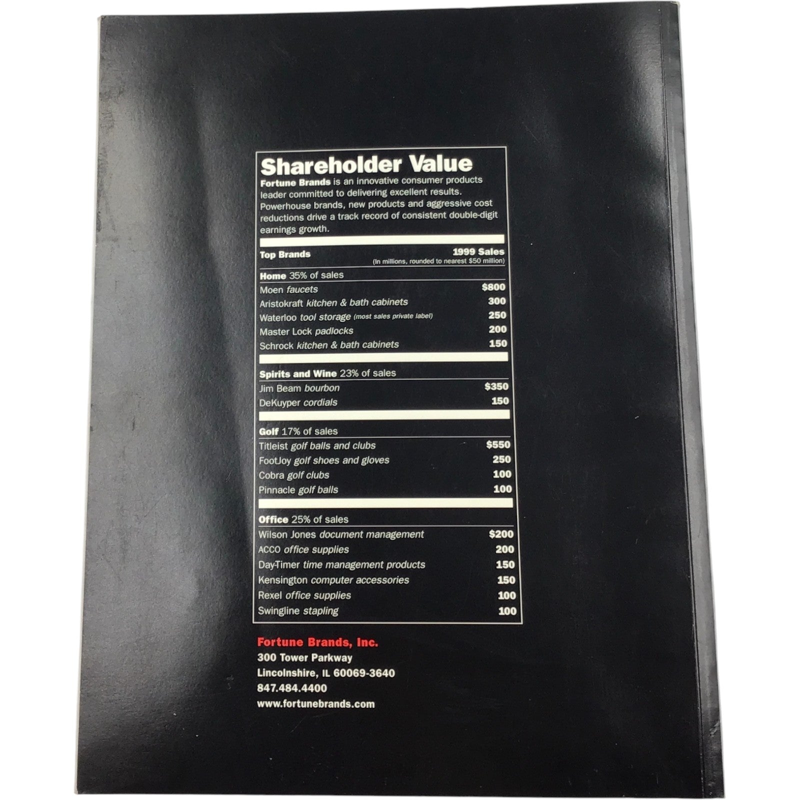 1999 Fortune Brands Annual Report + CEO Letter | Moen, Titleist, Jim Beam