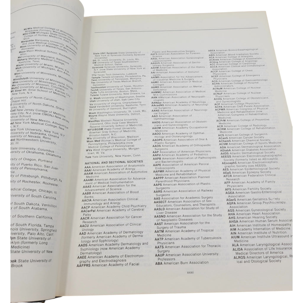 Directory of Medical Specialists Vol. 2 – 1979–1980 – 19th Edition – Who’s Who
