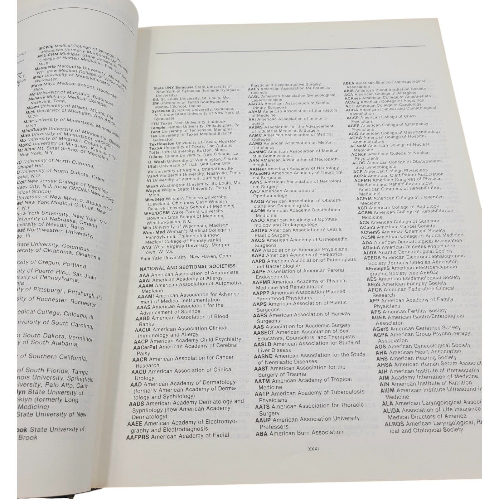Directory of Medical Specialists Vol. 2 – 1979–1980 – 19th Edition – Who’s Who