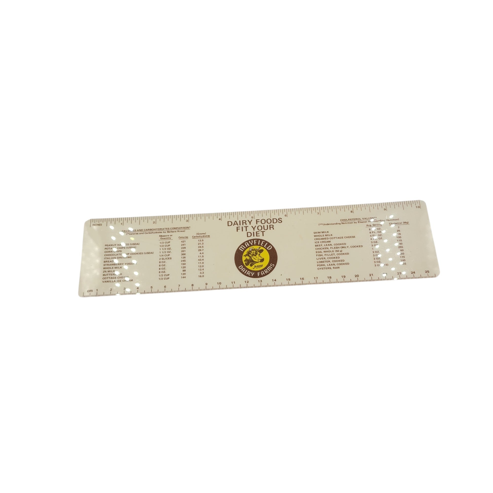 Vintage Mayfield Dairy Farms Ruler – Nutrition & Temperature Guide
